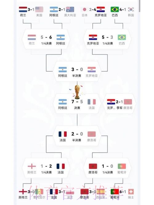 最新世界杯球队实力排名全面解析
